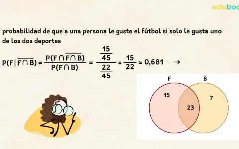 Cálculo de la probabilidad de que a alguien le guste el fútbol si solo le gusta uno de dos deportes, con un diagrama de Venn y la fórmula.