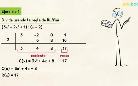Ejemplo de división de polinomios con Ruffini. Muestra el proceso y el resultado: cociente 3x² + 4x + 8 y resto 17.