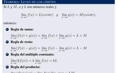 Teorema de las propiedades de los límites: suma, resta, múltiplo constante y producto.