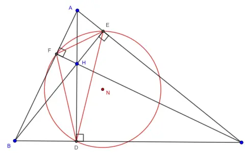 El ortocentro de un triángulo, H, es el punto de intersección de las alturas. Aquí se muestra un triángulo ABC con sus alturas AD, BE y CF, y el ortocentro H.