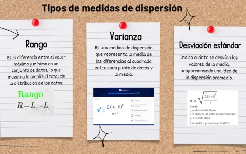 Ejemplos de medidas de dispersión: Rango, Varianza y Desviación estándar. Explican la amplitud y variabilidad de los datos.