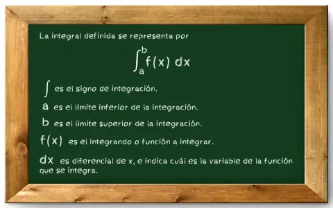 Pizarra con la fórmula de la integral definida y sus componentes: signo de integración, límites, integrando y diferencial. Explica las propiedades integrales.