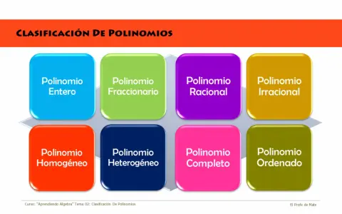 Clasificación de polinomios: entero, fraccionario, racional, irracional, homogéneo, heterogéneo, completo y ordenado.