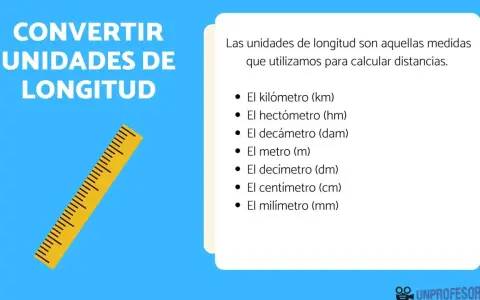 Una regla amarilla muestra una tabla de medidas de longitud, con unidades como kilómetro, metro y centímetro.