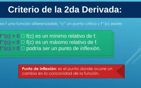 Criterio de la 2da Derivada: f''(c) > 0 indica un mínimo relativo, f''(c) < 0 un máximo relativo. Si f''(c) = 0, podría ser un punto de inflexión.
