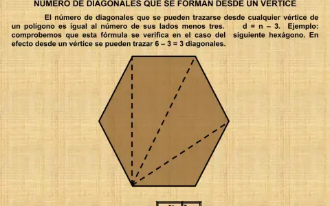 Un hexágono tiene 3 diagonales desde cada vértice. La fórmula es d = n - 3.