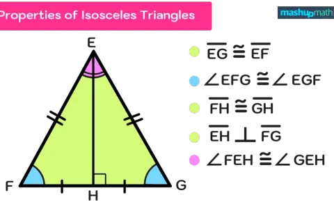 Triángulo isósceles EFG con lados EG y EF iguales. La altura EH divide la base FG.