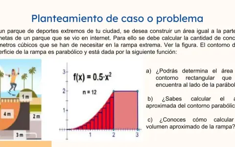 Gráfico de una rampa parabólica con rectángulos para calcular el área bajo la curva.