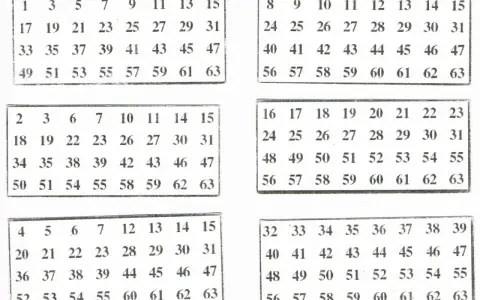 Tablas con números para un truco de magia con números. Cada tabla muestra una secuencia numérica diferente.