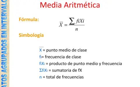 Fórmula para calcular la media aritmética: suma de productos de punto medio y frecuencia, dividida por el total de frecuencias.