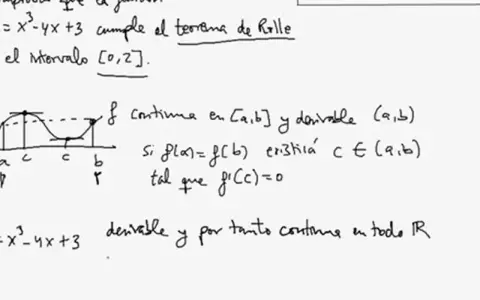 Gráfica de una función y su demostración del teorema de Rolle. La función f(x) = x³-4x+3 es continua y derivable, cumpliendo las condiciones del teorema de Rolle en el intervalo [0,2].