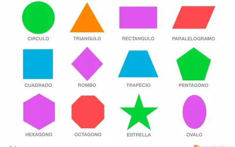 Un collage de figuras geométricas de colores: círculo, triángulo, rectángulo, rombo, cuadrado, pentágono, hexágono, octágono, estrella, trapecio, paralelogramo y óvalo.