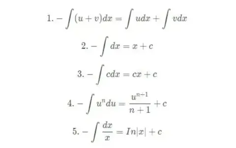 Listado de ejercicios resueltos de integrales indefinidas: suma, constante, potencia y 1/x.
