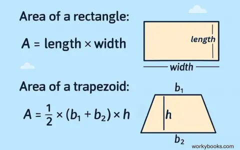 Fórmulas para calcular el área de un rectángulo (largo por ancho) y un trapecio (promedio de bases por altura).