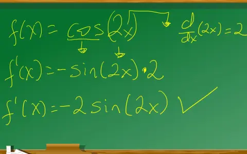 Cálculo de la derivada de cos(2x) en una pizarra verde. La solución muestra los pasos: f(x)=cos(2x), f'(x)=-sin(2x)·2, y el resultado final f'(x)=-2sin(2x).
