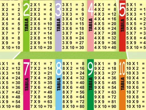 Tabla de multiplicar del 1 al 10, organizada en columnas de colores.