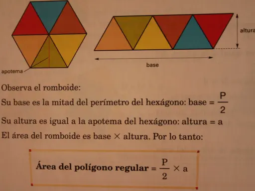 Un hexágono dividido en triángulos y un romboide formado por triángulos. Se explica la fórmula del triángulo para el área de un polígono regular.