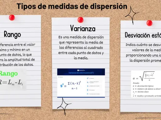 Ejemplos de medidas de dispersión: Rango, Varianza y Desviación estándar. Explican la amplitud y variabilidad de los datos.