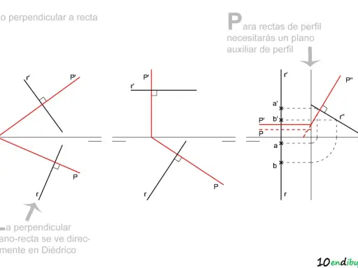 Ilustración geométrica que muestra un plano perpendicular a una recta en proyección diédrica, con líneas y puntos etiquetados.