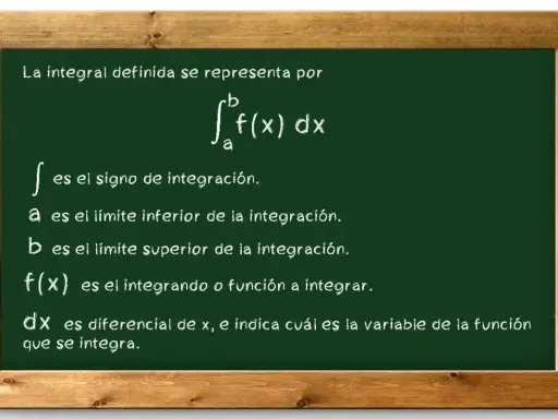 Pizarra con la fórmula de la integral definida y sus componentes: signo de integración, límites, integrando y diferencial. Explica las propiedades integrales.