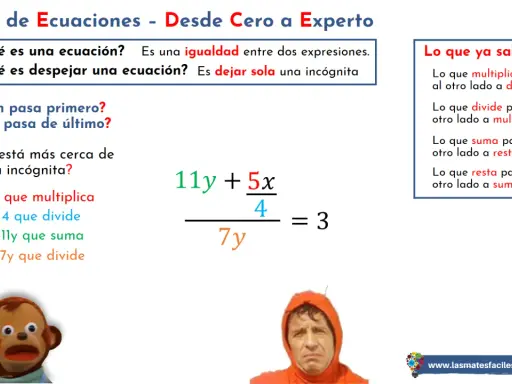 Guía para resolver ecuaciones de primer grado, explicando qué es una ecuación y cómo despejar incógnitas. Incluye ejemplos y reglas.