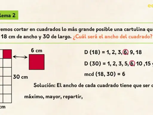 Problema 2: cortar cartulina de 18x30 cm en cuadrados iguales. Se calcula el máximo común divisor para resolver estos problemas.