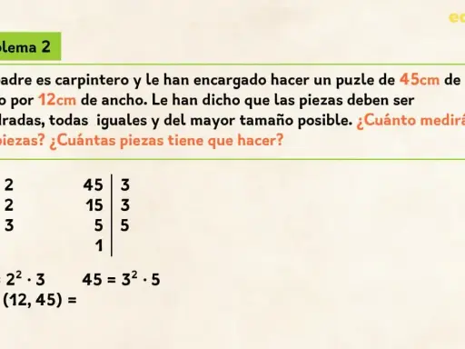 Problema de carpintería para calcular el mcd de 45 y 12, buscando el mayor tamaño de piezas cuadradas para un puzle.