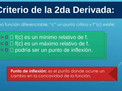 Criterio de la 2da Derivada: f''(c) > 0 indica un mínimo relativo, f''(c) < 0 un máximo relativo. Si f''(c) = 0, podría ser un punto de inflexión.