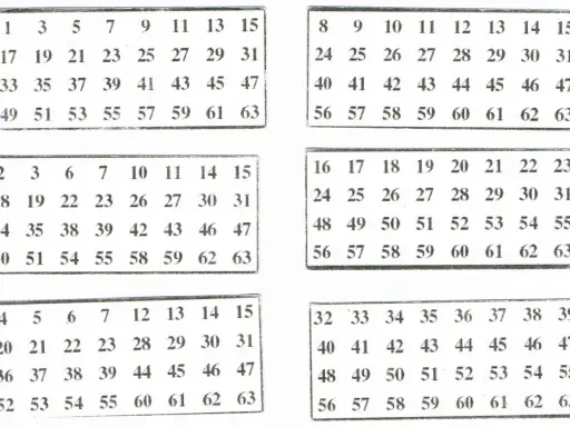Tablas con números para un truco de magia con números. Cada tabla muestra una secuencia numérica diferente.
