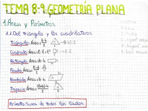 Apuntes de geometría plana: fórmulas de áreas para triángulo, cuadrado, rectángulo, rombo, romboide y trapecio, junto con la definición de perímetro.