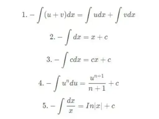 Listado de ejercicios resueltos de integrales indefinidas: suma, constante, potencia y 1/x.