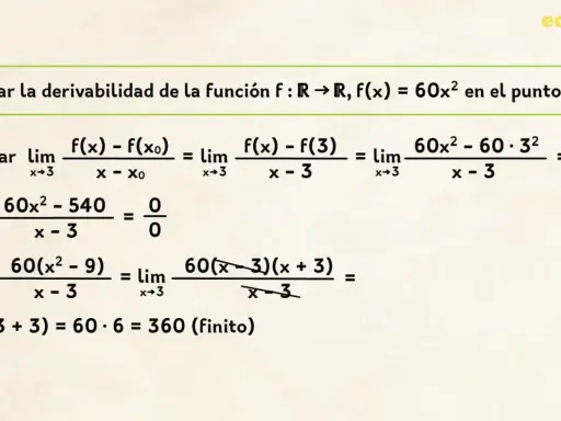 Cálculo de la derivada de f(x)=60x² en x=3. Se aplica el límite de la definición de derivada, simplificando hasta obtener 360.