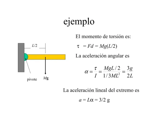 Ejemplo para calcular momento de torsión y aceleración angular de una barra con masa Mg, pivote y longitud L.
