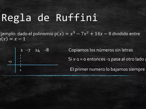 Ilustración de cómo hacer Ruffini: se copian coeficientes de un polinomio y se aplica la regla.
