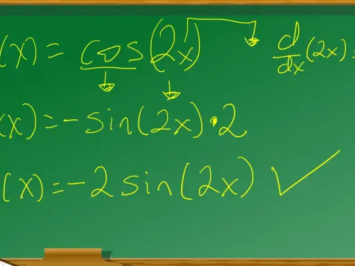 Cálculo de la derivada de cos(2x) en una pizarra verde. La solución muestra los pasos: f(x)=cos(2x), f'(x)=-sin(2x)·2, y el resultado final f'(x)=-2sin(2x).