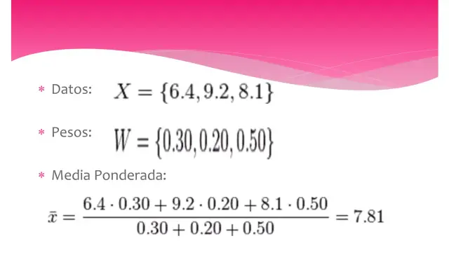 Cálculo de media ponderada: datos {6.4, 9.2, 8.1} con pesos {0.30, 0.20, 0.50}. El resultado es 7.81.