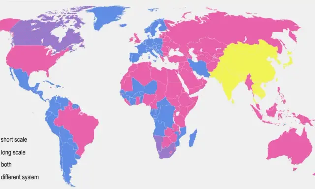 Mapa mundial muestra cuántos millones son 1 billón: países usan escala corta (rosa), larga (azul), ambas (rayas) o sistema diferente (amarillo).