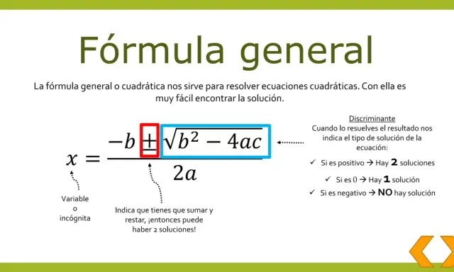 La fórmula general para resolver una ecuación de segundo grado, con el discriminante indicando el número de soluciones.