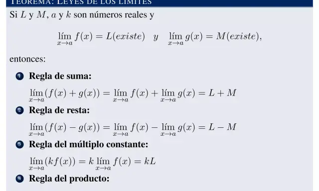 Teorema de las propiedades de los límites: suma, resta, múltiplo constante y producto.