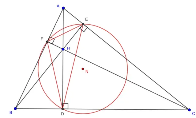 El ortocentro de un triángulo, H, es el punto de intersección de las alturas. Aquí se muestra un triángulo ABC con sus alturas AD, BE y CF, y el ortocentro H.