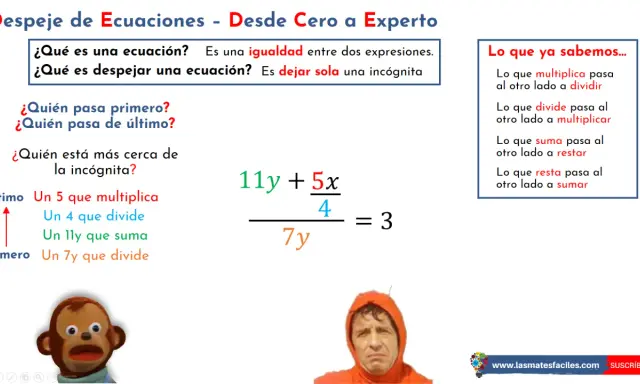 Guía para resolver ecuaciones de primer grado, explicando qué es una ecuación y cómo despejar incógnitas. Incluye ejemplos y reglas.