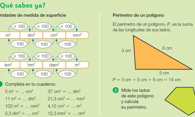 Diagrama de unidades de superficie y cálculo de perímetro. Muestra conversiones entre m², dm², cm², mm² y km², hm², dam², m². Un triángulo naranja con lados de 3, 5 y 6 cm.