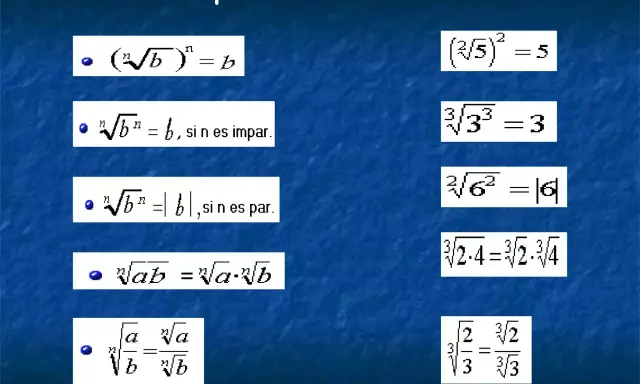 Propiedades de los radicales: (n√b)ⁿ = b, ⁿ√bⁿ = b (si n es impar), ⁿ√bⁿ = |b| (si n es par), ⁿ√ab = ⁿ√a ⋅ ⁿ√b, ⁿ√a/b = ⁿ√a / ⁿ√b.