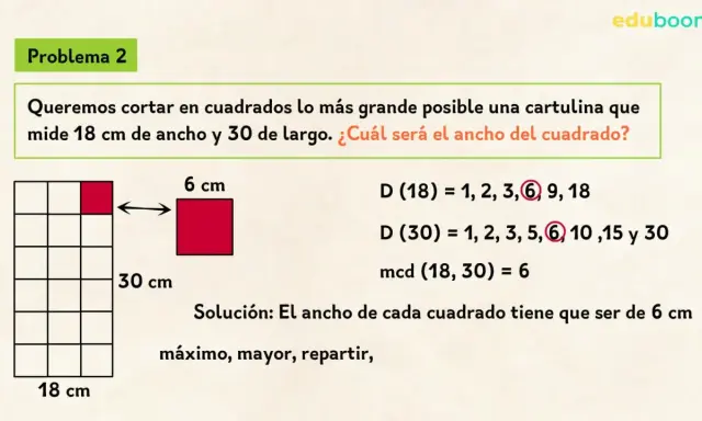 Problema 2: cortar cartulina de 18x30 cm en cuadrados iguales. Se calcula el máximo común divisor para resolver estos problemas.