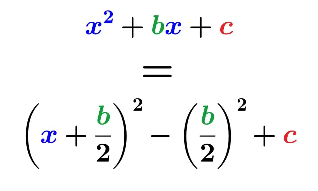 La fórmula para completar cuadrados muestra cómo transformar x² + bx + c en (x + b/2)² - (b/2)² + c.