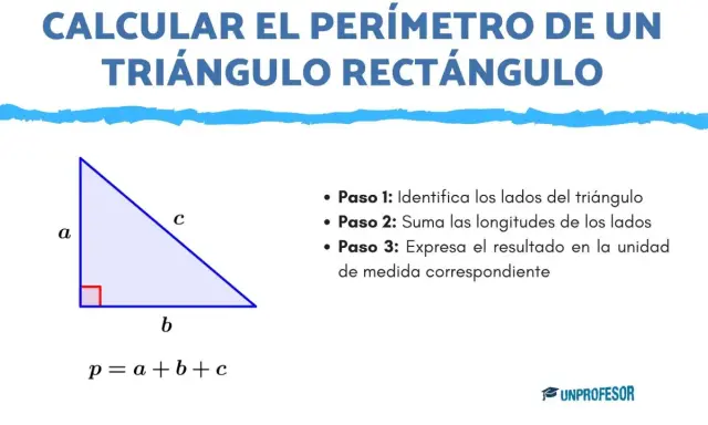 Un triángulo rectángulo con lados a, b, c y la fórmula para calcular el perímetro del triángulo: p = a + b + c.