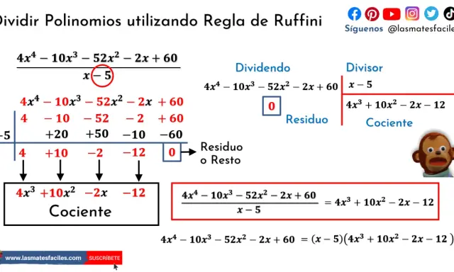 Ilustración de la división polinomios con la Regla de Ruffini, mostrando el dividendo, divisor, cociente y residuo.