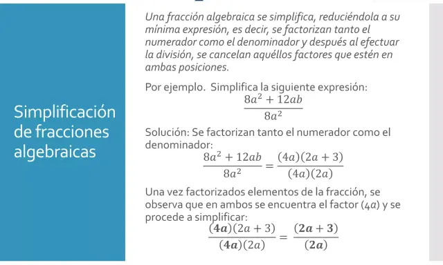 Ejemplo de cómo factorizar fracciones algebraicas para simplificarlas.