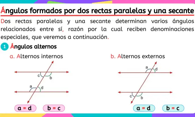 Ángulos alternos internos y externos formados por dos rectas paralelas y una secante. Se muestran ejemplos con ángulos etiquetados a, b, c, d y sus igualdades.