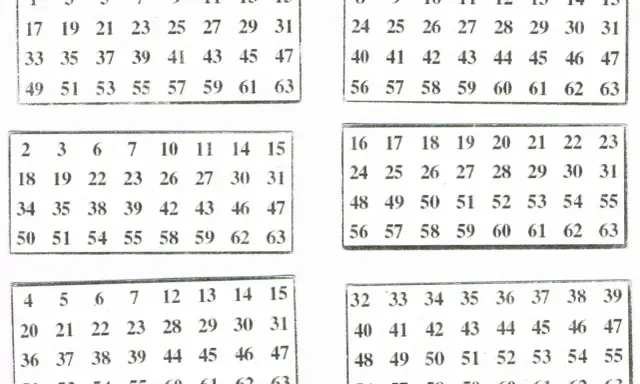 Tablas con números para un truco de magia con números. Cada tabla muestra una secuencia numérica diferente.